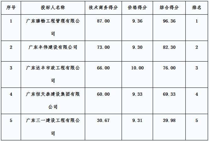 1590140387277312.jpg 360截图20200522173617248.jpg