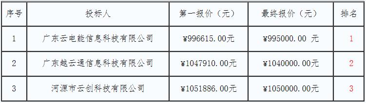 360截图20200522174349495.jpg