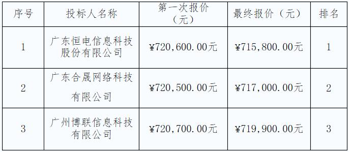 360截图20200522175004709.jpg