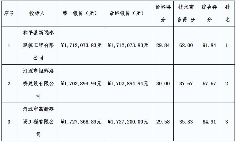 360截图20200522180245144.jpg