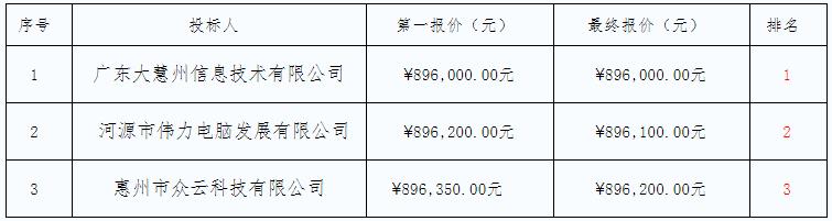 360截图20200522180945056.jpg