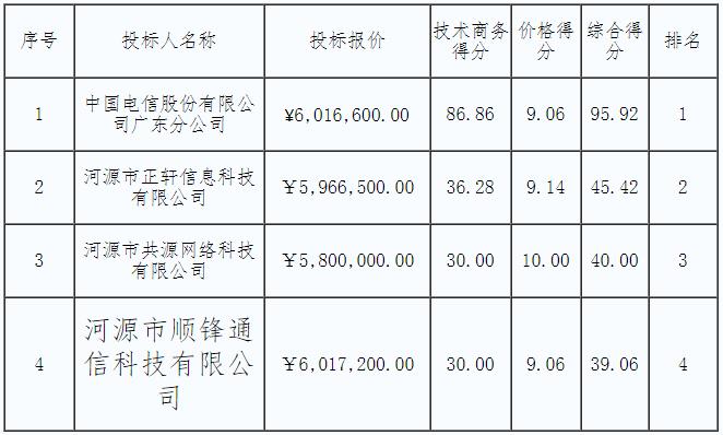 360截图20200522181734617.jpg