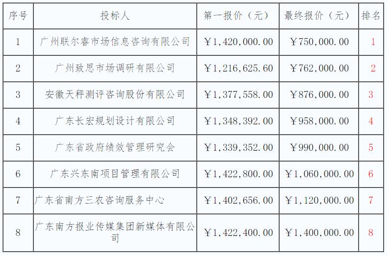 360截图20200522182204861.jpg